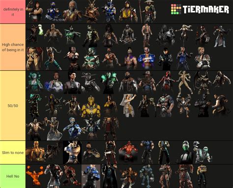 mk12 roster leak|Mortal Kombat 12 Leak Reveals 2 Possible Guest Characters,。